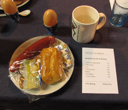 Das Foto zeigt ein aus Lebensmittelatrappen arrangiertes Frühstück, bestehend aus Brot, Brtchen, reichlich Butter und Frischkäse, einem Würstchen, einem Ei und einem Glas Milch. Die CO2-Rechnung über 1534 g liegt daneben.
