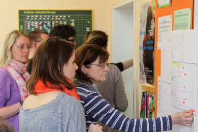 Das Foto zeigt Lehrerinnen, die vor einer Pinnwand stehen und gemeinsam erarbeitete Aussagen zu ihrer Schule mit Klebepunkten bewerten