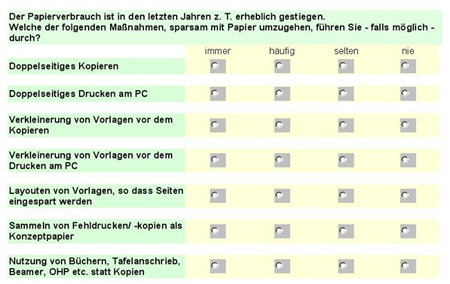 Ausschnitt aus der Umfrage zum Thema Papiereinsparung im Berufskolleg Neuss Weingartstraße