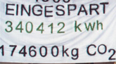 Das Foto zeigt ein Transparent mit der Aufschrift Eingespart 340412 kWh 174600 kg CO2.